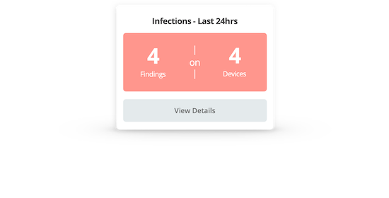 Dialog box showing number of infections on the last 24 hours